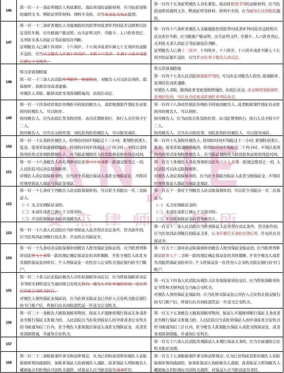 2025新澳门与香港天天免费精准合法性分析全面释义、解释与落实