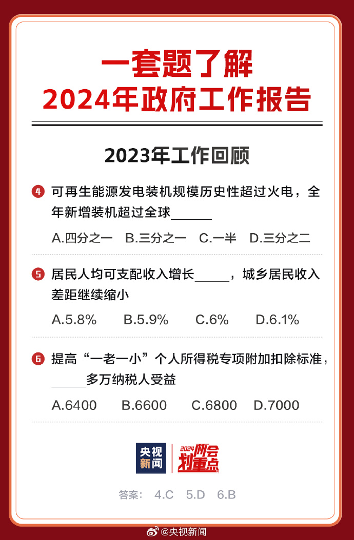 快评 第45页