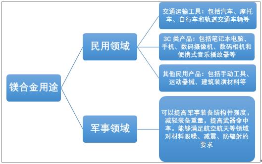 快评 第43页